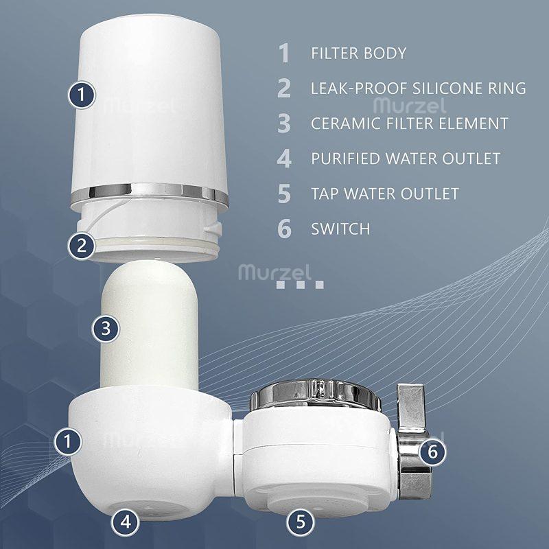 Пречиствател за вода с кран за пречистване и филтриране - WaterPurifier » Murzel.bg Пречиствател за вода с кран за пречистване и филтриране - WaterPurifier