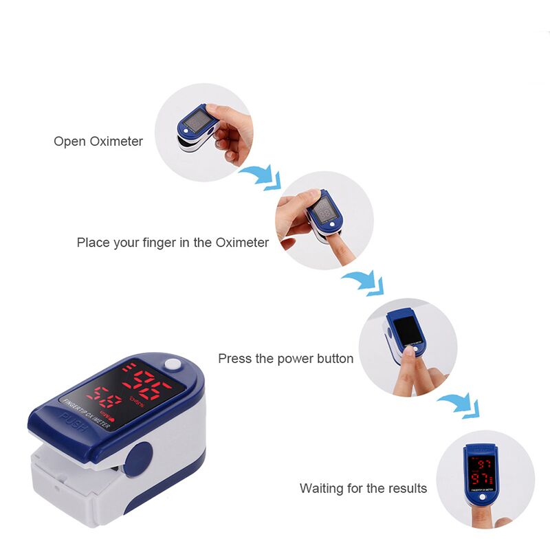 Оксиметър, уред за измерване на сърдечен пулс и кислород - PulseOximeter » Murzel.bg Уред за измерване на пулс - PulseOximeter